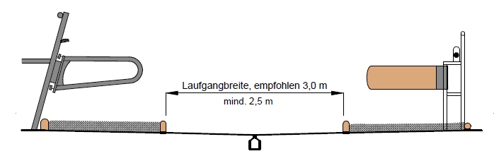 Laufgang